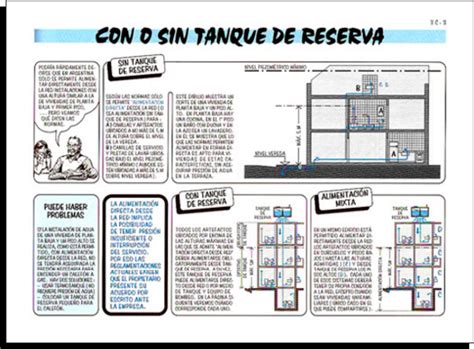 Manual Practico Instalaciones Sanitarias Tomo I Pdf Weswb