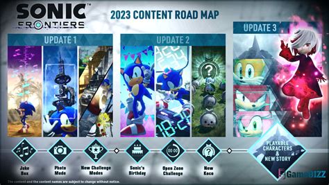 Sonic Frontiers Datamine Enth Llt Movesets F R Knuckles Tails Und Amy