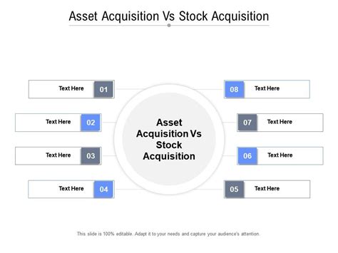 Asset Acquisition Vs Stock Acquisition Ppt Powerpoint Presentation File