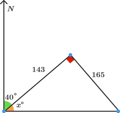 Bearing Word Problems Brilliant Math And Science Wiki