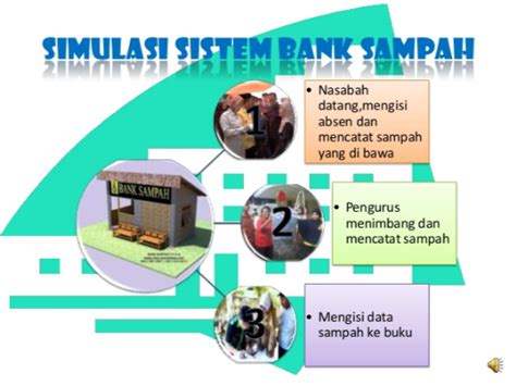 Program Bank Sampah Perumperindo Co Id