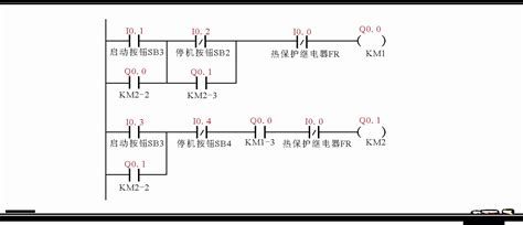 Plc编程100例梯形图pl梯形图简单实例详解pl编入门梯形图第10页大山谷图库