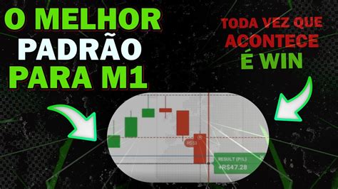 O MELHOR PADRÃO PARA LUCRAR MUITO EM M1 OPÇÕES BINÁRIAS IQ OPTION E