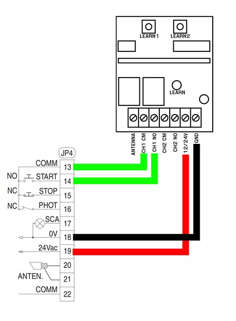 Aries / Aries P / Aries UL – 1Control