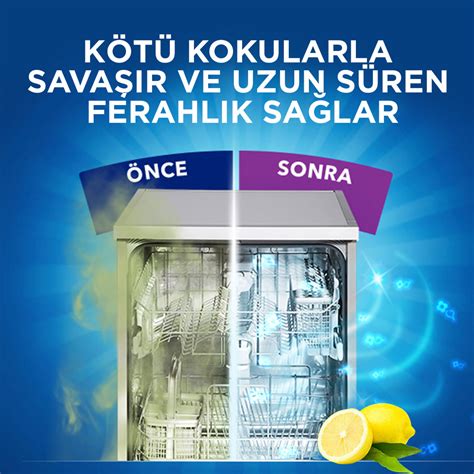 Migros Sanal Market Online Market Alışverişi