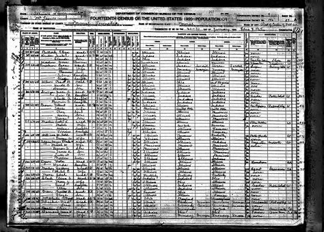 Hainings and Related Families
