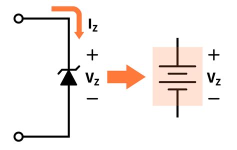 What Is A Zener Diode And How Does It Work Circuitbread