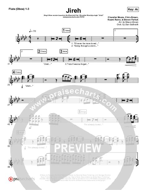 Jireh Sing It Now SATB Sheet Music PDF Maverick City Music