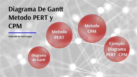 Diagrama de Gantt Método Pert Cpm by Yorvi Vargas on Prezi