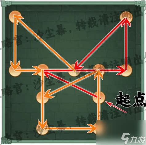 仙剑奇侠传新的开始隐藏地图宝箱获取攻略仙剑奇侠传新的开始九游手机游戏