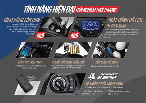 Katalog Yamaha Nvx Vva Vietnam Arena Motosikal