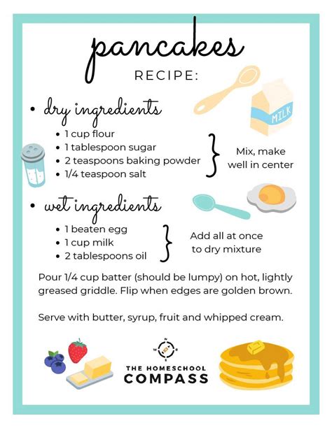 FREE Printable Pancakes Recipe Pancake Recipe Recipes Pancakes