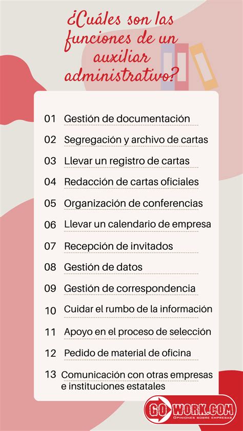 Cuáles son las funciones de un auxiliar administrativo Blog GoWork ES