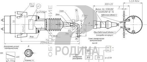 ООО «Объединение Родина» - Разработка и производство автомобильных ...