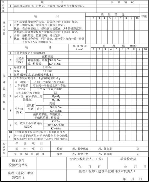 起重设备质量评定表文档之家