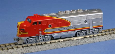 N Emd F3a And F3b Past Models