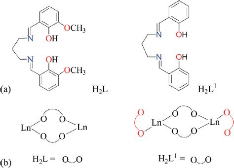 Scheme 1 A Schematic Diagrams Of Ligands H 2 L And H 2 L 1 B Download Scientific Diagram