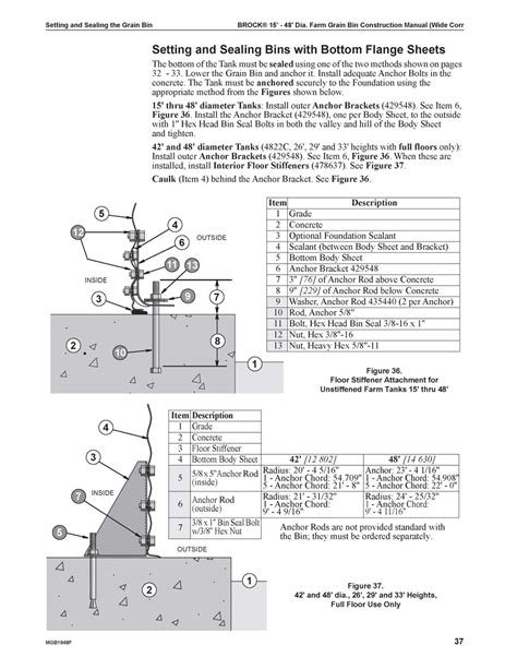 Brock 4" Wide Corr. Farm Grain Bin Parts Finder