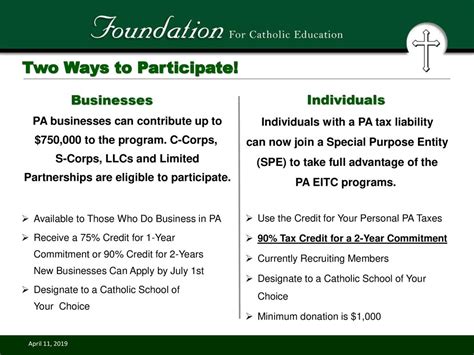 For Catholic Education Pa Tax Credit Programs Ppt Download