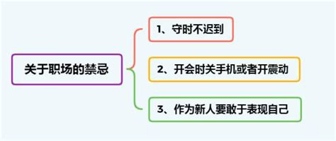 職場上的禁忌，聰明人的處世之道，這三件事情不能做 每日頭條