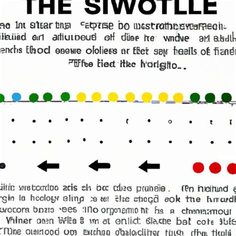 When Were Skittles Invented? A Timeline of the Candy’s Origins - The ...