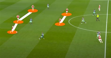 double pivot midfields football tactics explained fourfourtwo