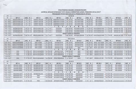 Jadwal Kuliah Prodi Keuangan Dan Perbankan Tahun Ajaran