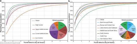 This Travel Map Will Tell You The Time It Takes To Reach A C