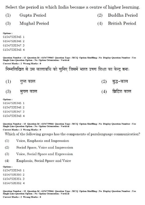 Ugc Net Exam Question Paper With Answers Keys Of Home Science Paper