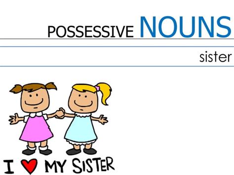 Possessive Nouns Ppt