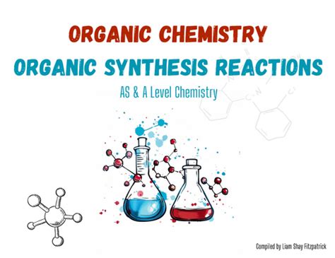 A/AS chemistry, organic synthesis reactions | Teaching Resources