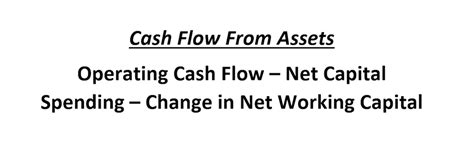 Cash Flow From Assets Definition And Formula Bookstime