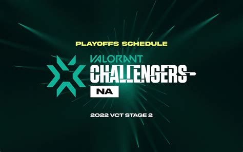 Valorant Champions Tour VCT 2022 NA Stage 2 Challengers Playoffs