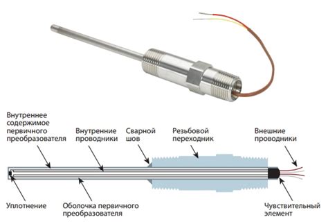 Термопреобразователь для чего нужен