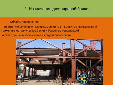 Технология сборки двутавровой балки - online presentation