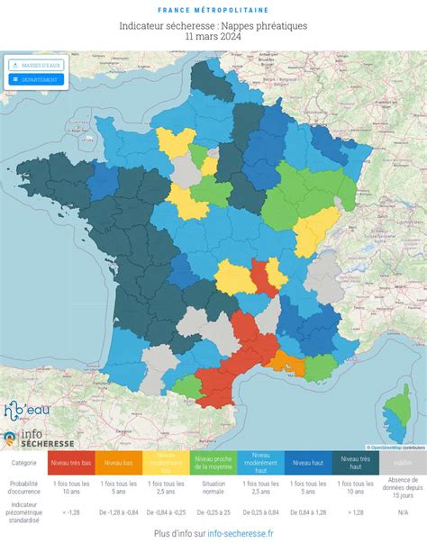 Les pluies intenses ont elles mis fin à la sécheresse dans le sud