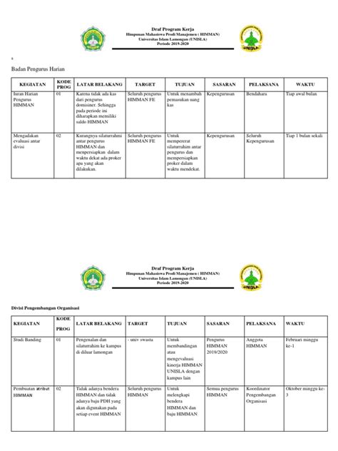 Detail Contoh Program Kerja Organisasi Koleksi Nomer