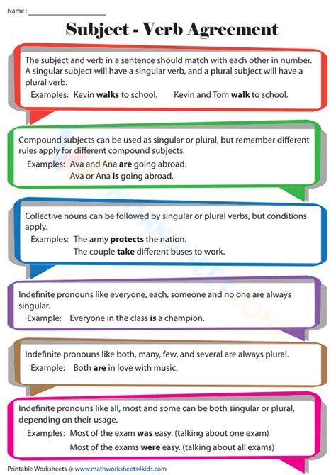 Subject Verb Agreement Chart Worksheet