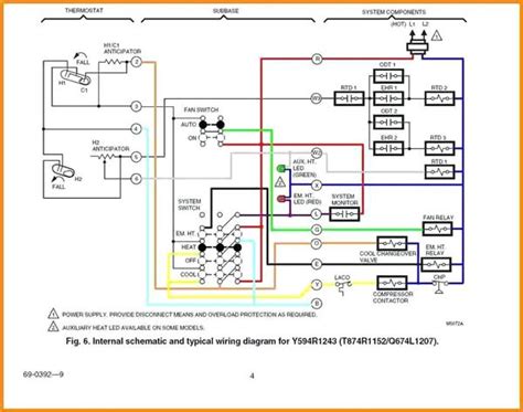 Basic Gas Furnace Wiring Diagram