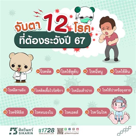 จับตา โรคที่ต้องเฝ้าระวังในปี 2567 โรงพยาบาลศิครินทร์