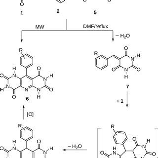 Scheme Synthesis Of Pyrido D D Dipyrimidines And