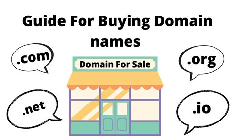 Buying Domain Names Guide Everything You Need To Know Mirage Portal