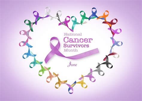 Cancer Survivors Month