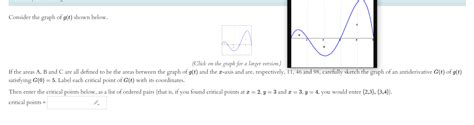 Solved Consider the graph of g(t) shown below. A (Click on | Chegg.com 
