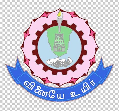 Thiagarajar College Of Engineering Anna University SKP Engineering ...