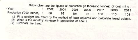 Answered Below Given Are The Figures Of… Bartleby