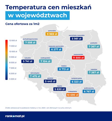 Coraz wyższe ceny mieszkań w miastach porównanie 2022 i 2023 r