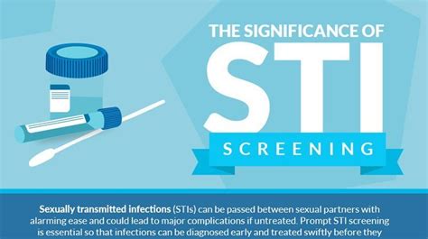 The Significance Of Sti Screening Infographic The Health Science Journal