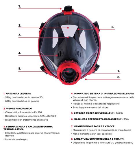 Maschera Pieno Facciale Dpi S Kur C Dpi