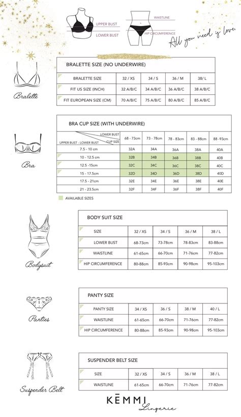 Lingerie Size Chart Artofit